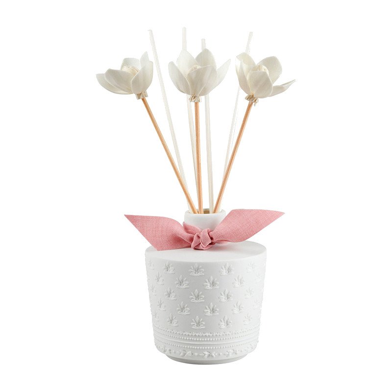 Mathilde M Palazzo Figuier Dolce (DIFPALFI) 200 мл